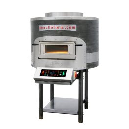 Pizzakemencék